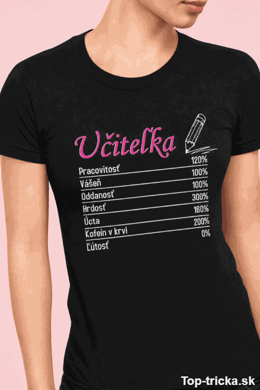 Obrázok produktu 1